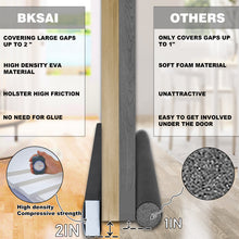 Load image into Gallery viewer, BKSAI Unilateral Door Draft Stopper Under Door Draft Blocker Insulator