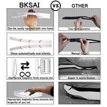 Load image into Gallery viewer, BKSAI Magnetic Zip Opening for Fly Screens Window