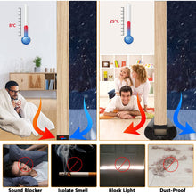 Load image into Gallery viewer, BKSAI Door Draft Stopper for Doors Gap up to 2&quot;/5CM
