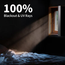 Load image into Gallery viewer, BKSAI 100% Blackout Window Cover, Portable Magnetic Black Out Curtains for Window, Black Out Shades No Drill Cuttable Blackout Blinds for Bedroom, RV, Nursery, Media Room, 79x57 inch