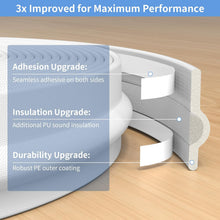 Load image into Gallery viewer, Upgraded Weather Stripping Seal Strip for Door & Window, Self-Adhesive Backing Door & Window Insulation Strip 19.6 Feet, Noise Reducing V-Shape Weathering Seal for Home, Apartment, White
