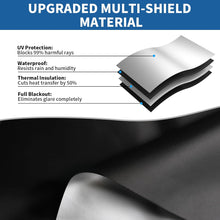 Load image into Gallery viewer, BKSAI 100% Blackout Window Cover, Portable Magnetic Black Out Curtains for Window, Black Out Shades No Drill Cuttable Blackout Blinds for Bedroom, RV, Nursery, Media Room, 79x57 inch