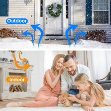 Lade das Bild in den Galerie-Viewer, BKSAI Türzugluftstopper, beidseitig, für 60–75 cm/70–90 cm/80–100 cm Haustür, Dusche, Badezimmer