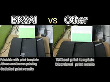 Laden und Abspielen von Videos im Galerie-Viewer, BKSAI Tyvek Entry Wristbands Printable Provide Printable Print Template
